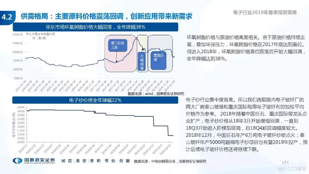 5G+AI深度研究(205页PPT)_5G_171